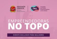 ACSP Distrital Nordeste promove encontro “Empreendedoras no Topo” para fortalecer protagonismo feminino nos negócios